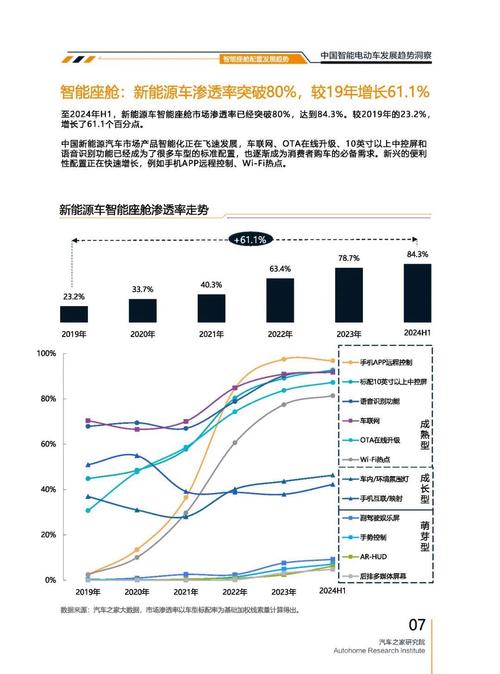 深圳259起亚对未来市场的预测，名爵汽车品牌文化的传播